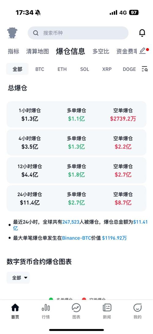 A powerful Bitcoin mining rig in action, symbolizing the potential for high-revenue hosting